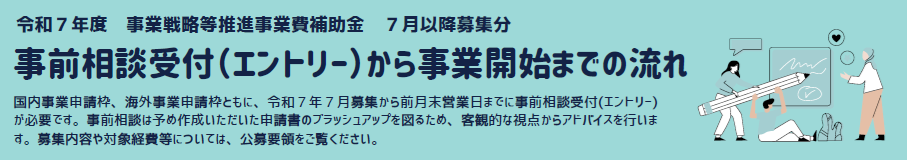 エントリーから事業開始までの流れ