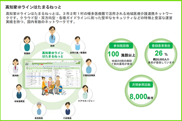 受賞企業一覧