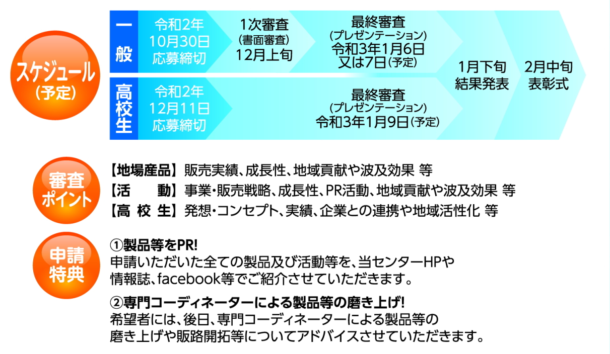 公式 高知県地場産業大賞