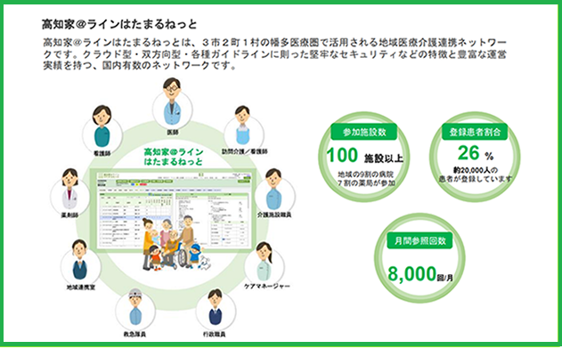 はたまるねっと