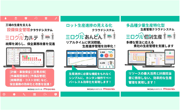 ミロクルシリーズ