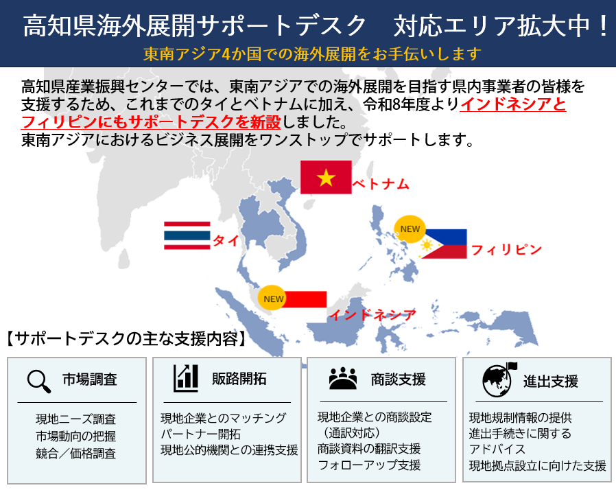 ものづくり海外展開サポートデスク