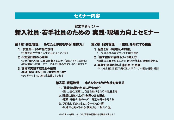 新入社員・若手社員のための実践・現場力向上セミナー