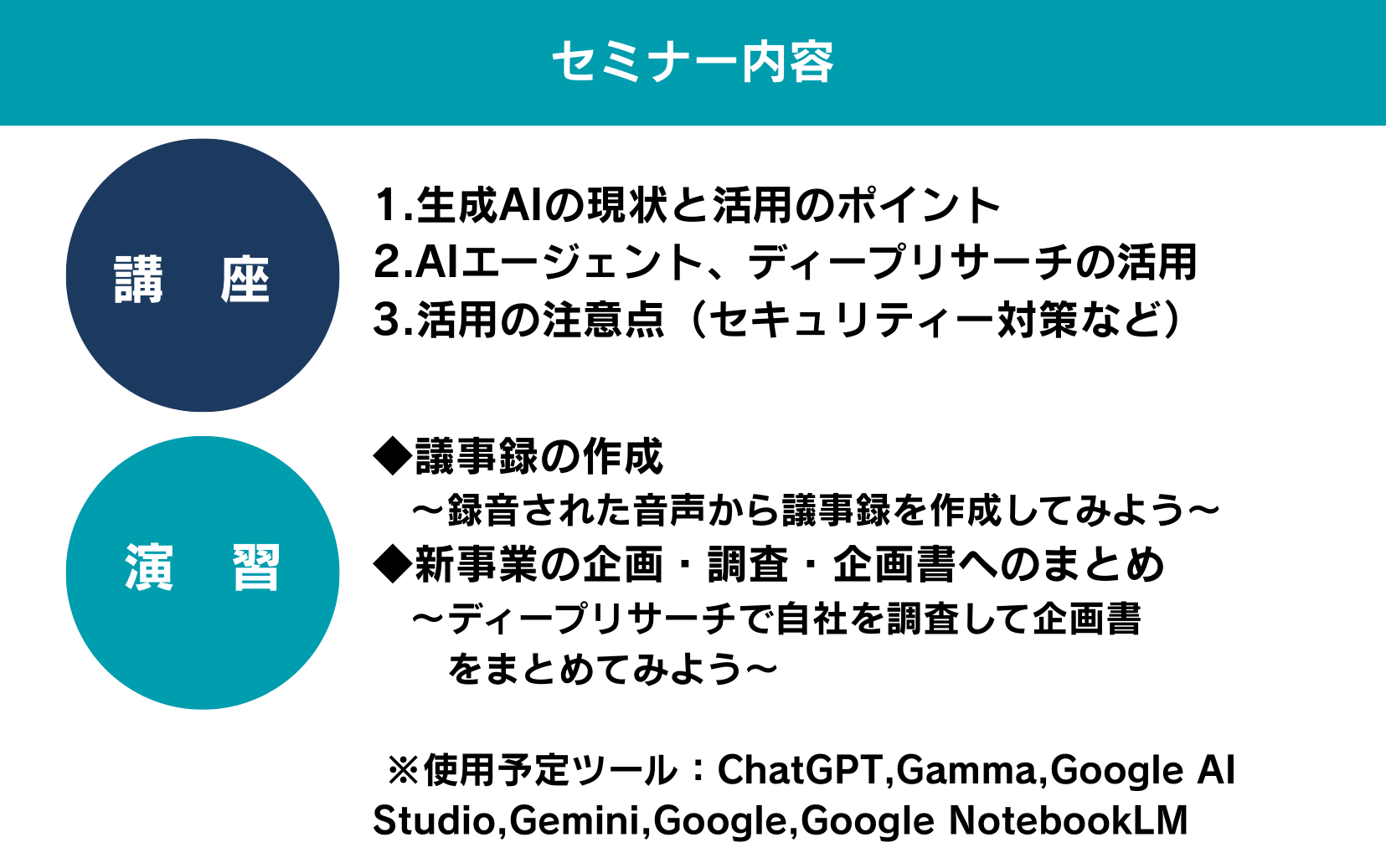 デジタル化入門ハンズオンセミナー