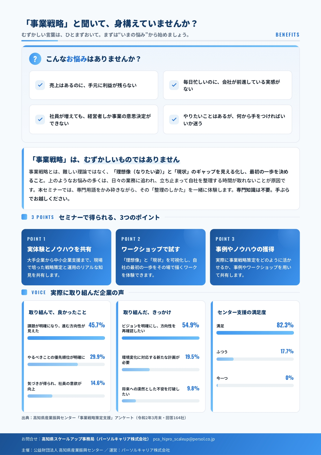 スケールアップセミナー