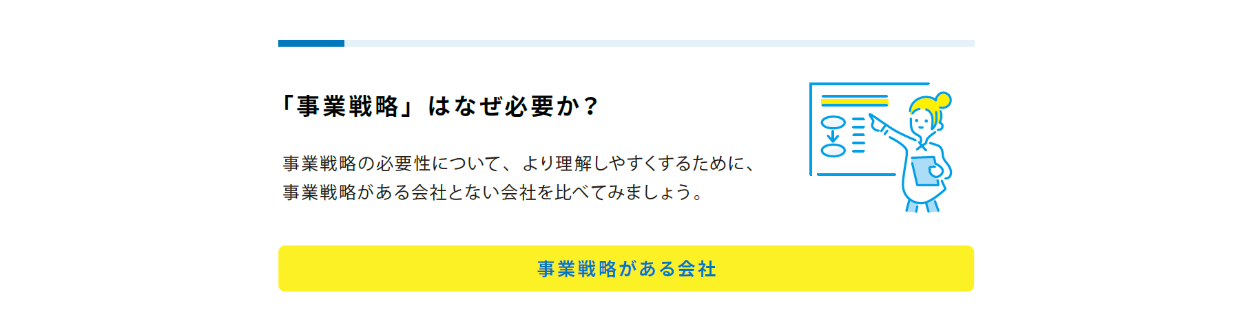 事業戦略はなぜ必要か